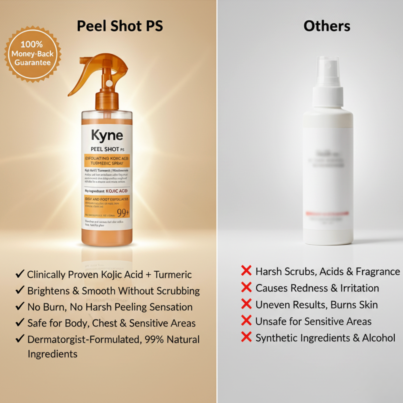 Peel Shot Body Spray